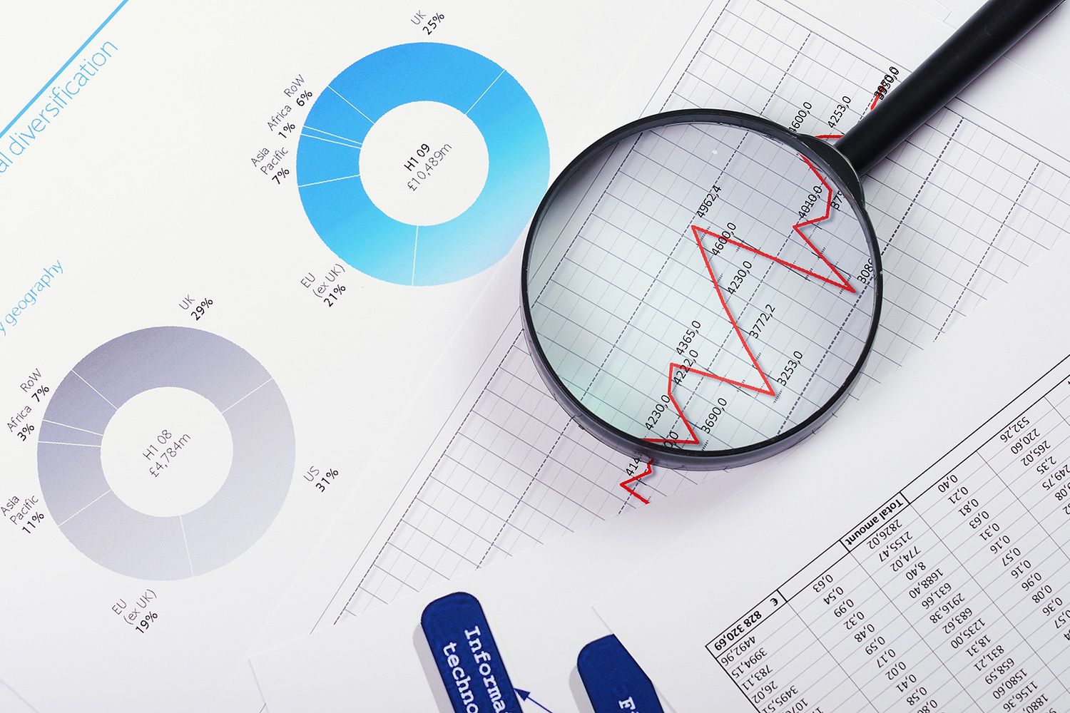Медицинское страхование